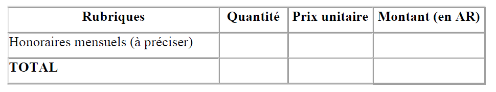 Consultance Nationale: Consultant Education pour logistiques et reponse aux urgences, Madagascar